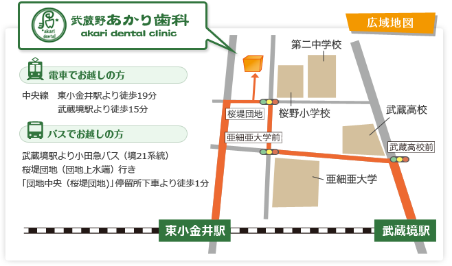 武蔵野あかり歯科までの広域地図です