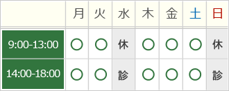 武蔵野あかり歯科の診療時間です