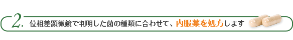 位相差顕微鏡で判明した菌の種類に合わせて、内服薬を処方します