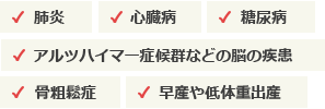 歯周病はこのような症状を引き起こします：肺炎・心臓病・糖尿病・アルツハイマーなどの脳の疾患・骨粗鬆症・早産や低体重出産